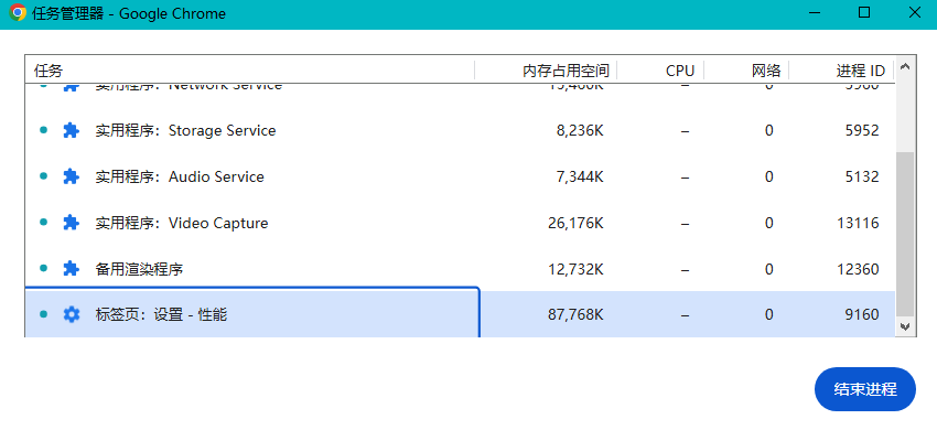 Chrome浏览器如何调节内存使用的限制4